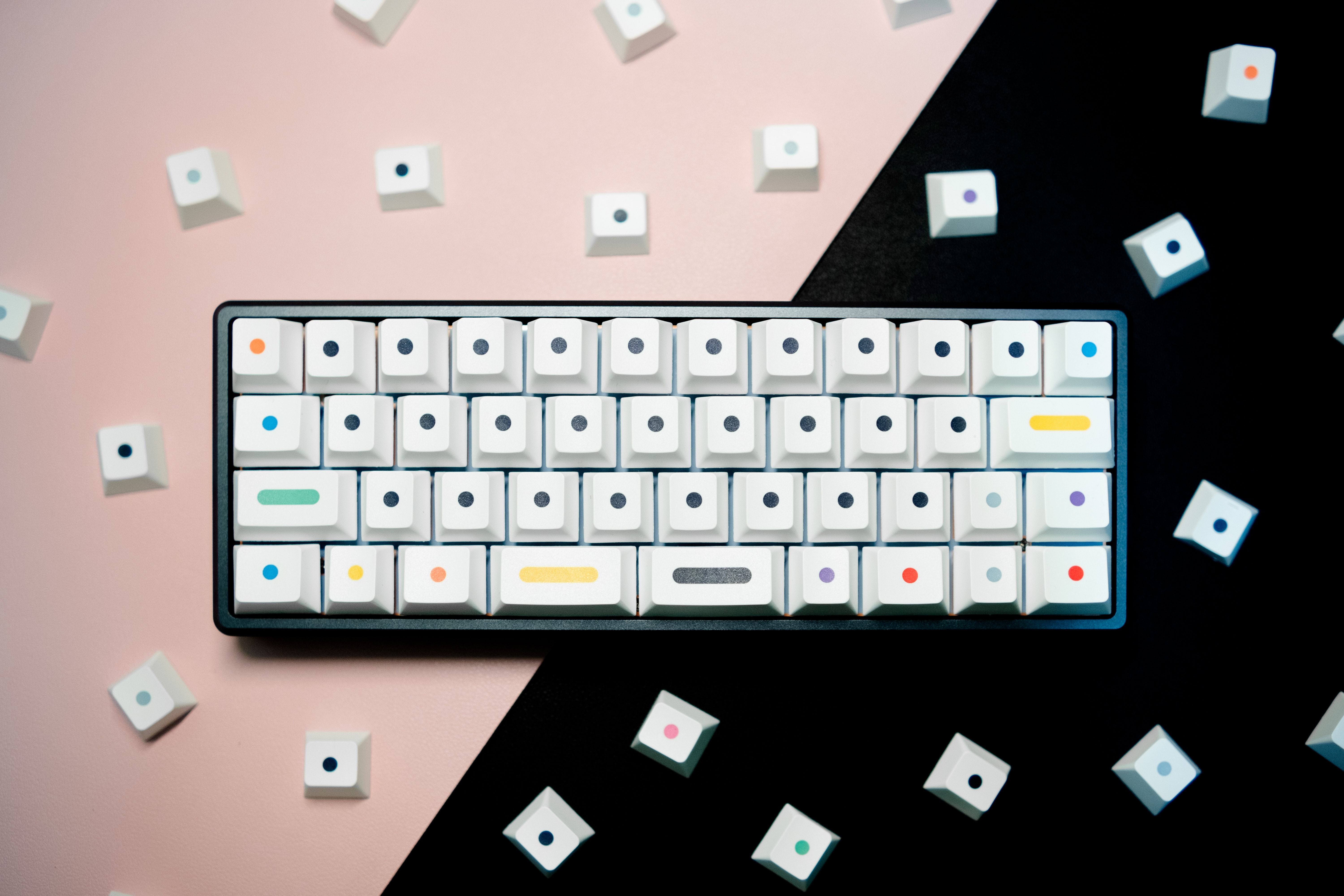 Blog5.3